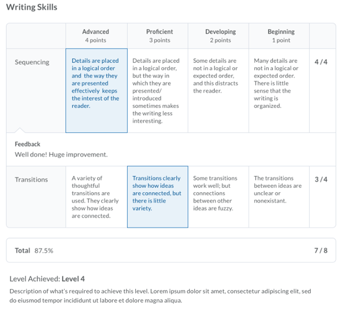 What Does A Rubric Look Like